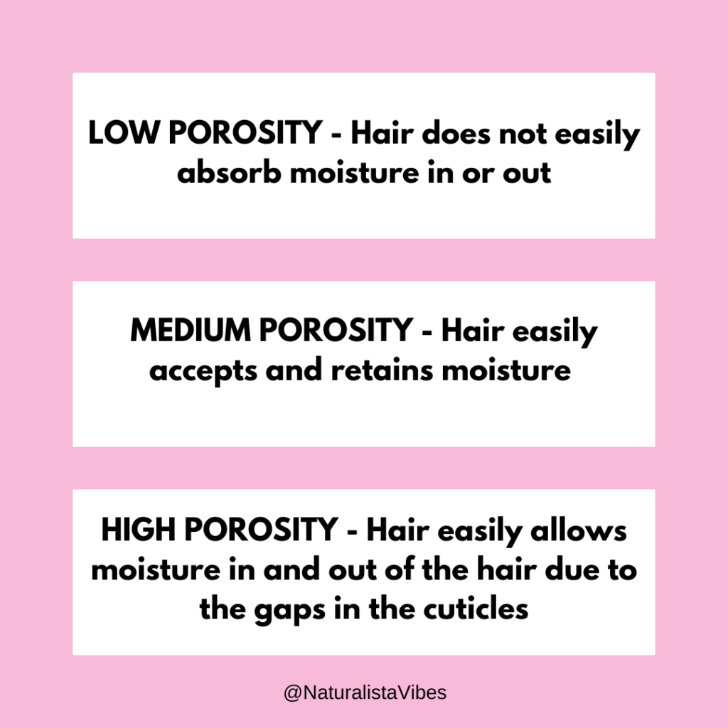 Low, Medium, High Hair Porosity