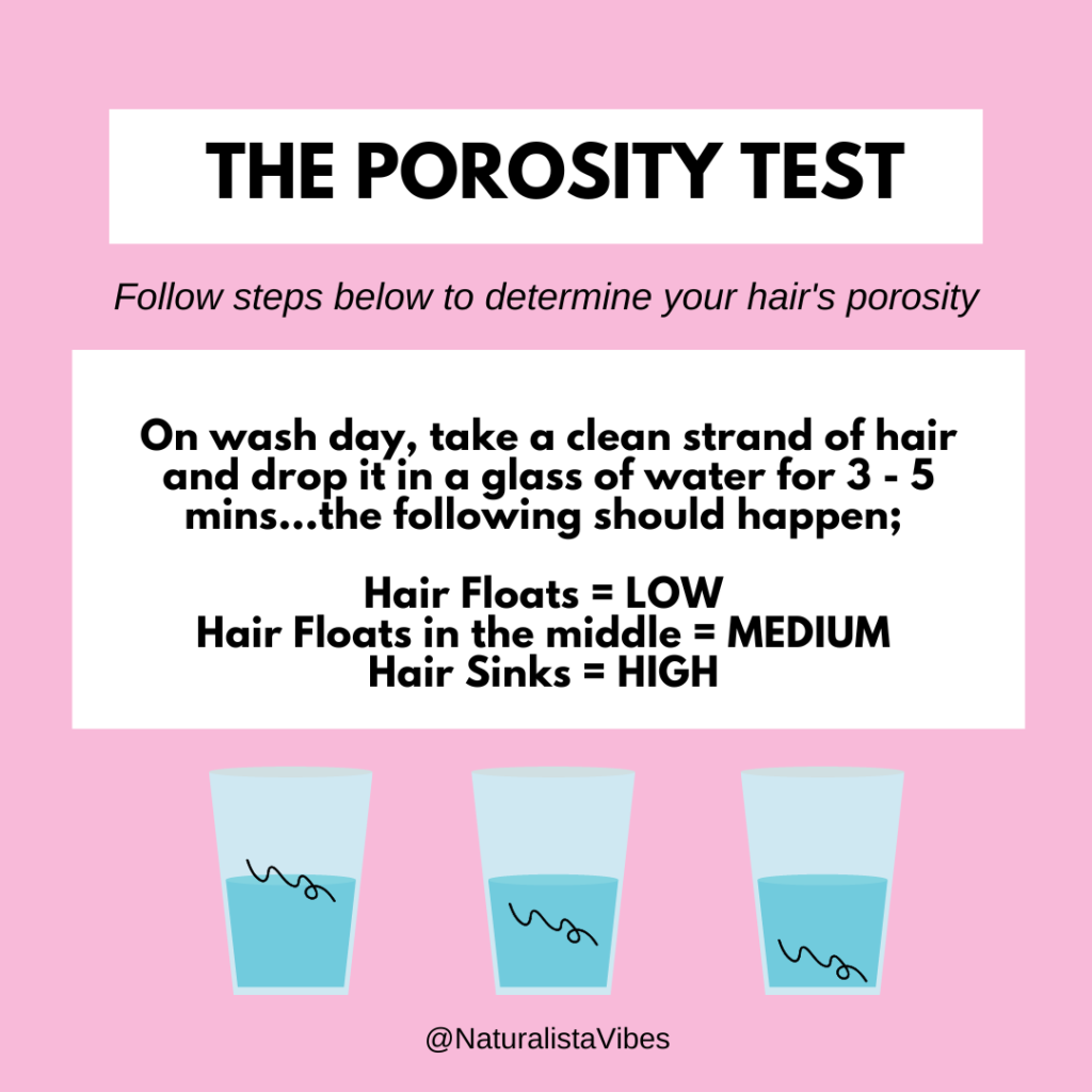 Hair Porosity Test