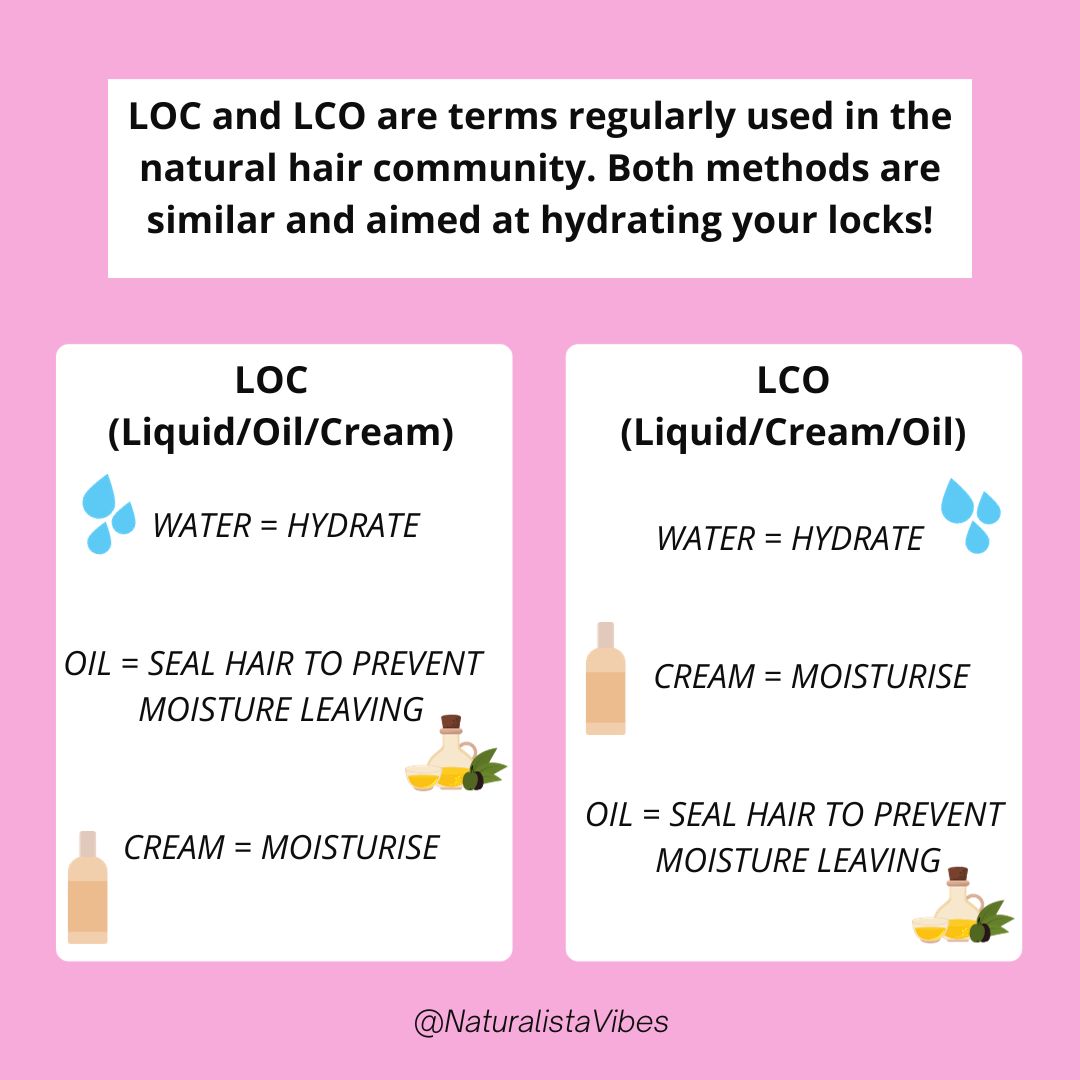 LOC vs LCO Method! Which one should you choose? - NaturalistaVibes