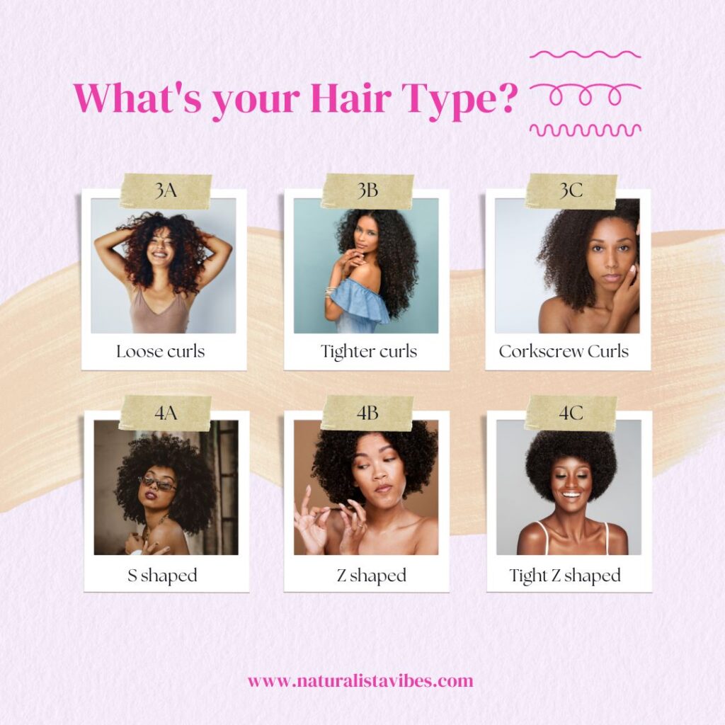 Type 3 & 4 Hair Chart